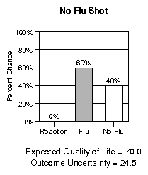 noflu.png