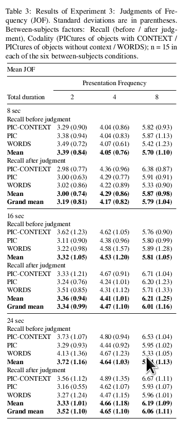 table 3