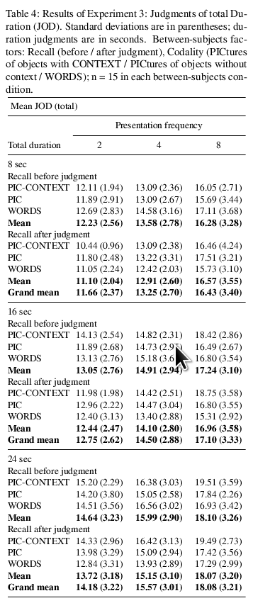 table 4
