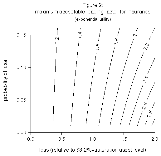 fig2PS.png