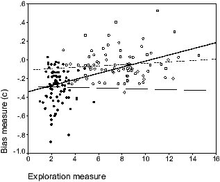 Fig5