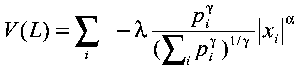 eq. 1