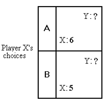game