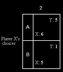 game